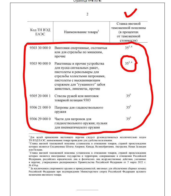 Постановление №2240 Правительства РФ